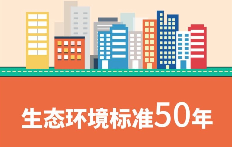 生态环境部发布：图说发布会 | 生态环境标准50年