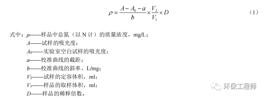 最新！环境部发布新版水质氨氮、总氮测定标准 明年6月实施！