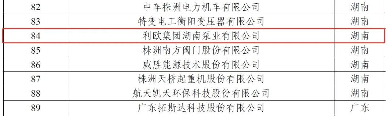 国家级荣誉+1 利欧上榜工信部第五批服务型制造示范企业名单