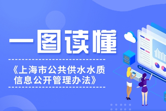 一图读懂丨《上海市公共供水水质信息公开管理办法》