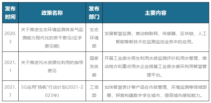 农村污水处理发展空间广阔 顺价机制下企业盈利能力有望持续改善