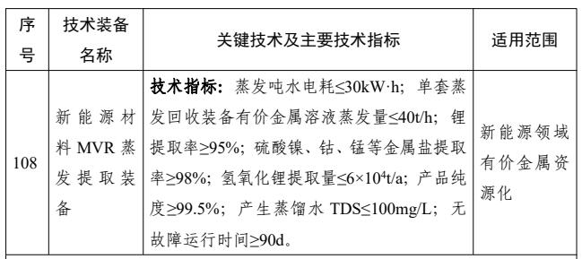 共38项！国家鼓励发展的重大环保技术装备之水污染防治