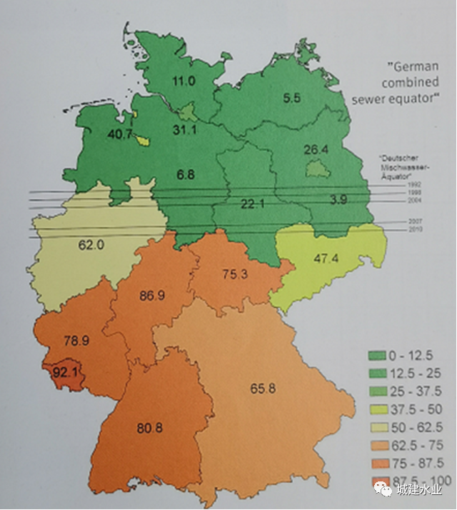 德国22年污水处理调查情况介绍——外来水调查专项