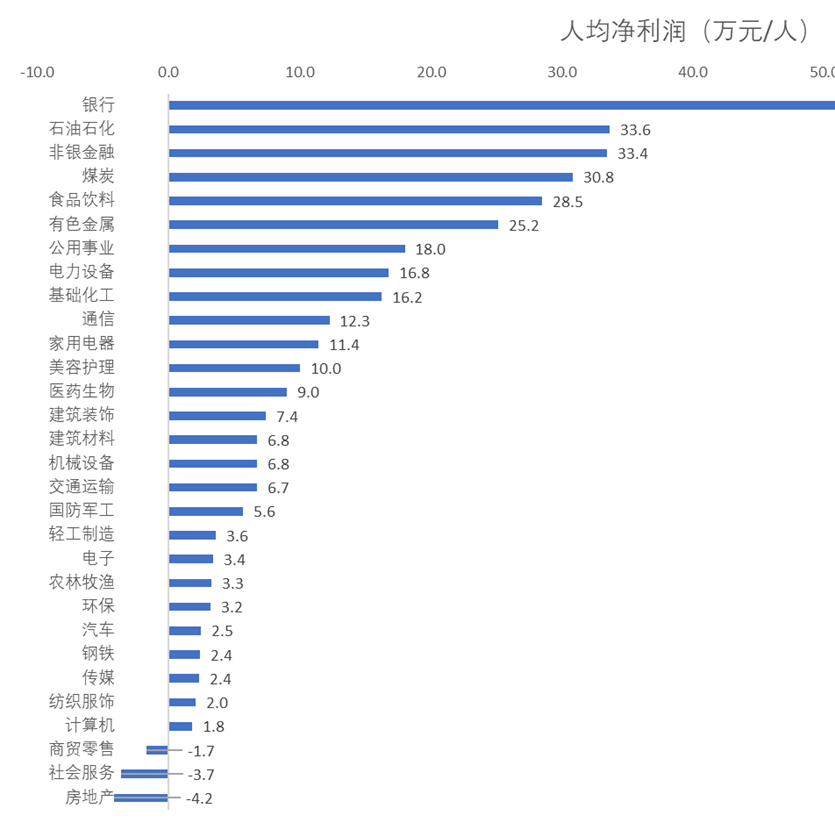 2023中国生态环境市场竞争格局分析