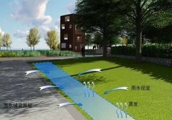 盲目追求政绩！要求3年内建成全国首个全域“海绵城市”、工程质量问题频发！被中纪委公开通报！