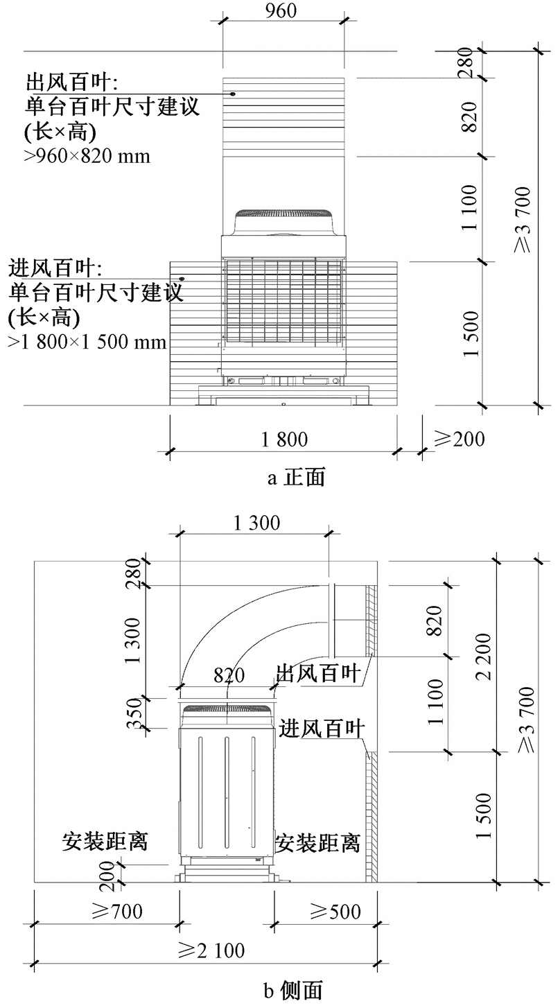 实例：杭州奥体中心综合训练馆给排水和消防设计