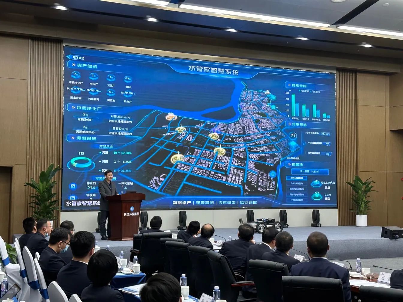 长江环保集团“水管家”智慧系统正式发布