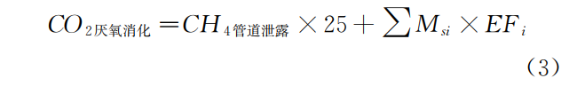 市政污泥协同处置技术路径碳足迹分析