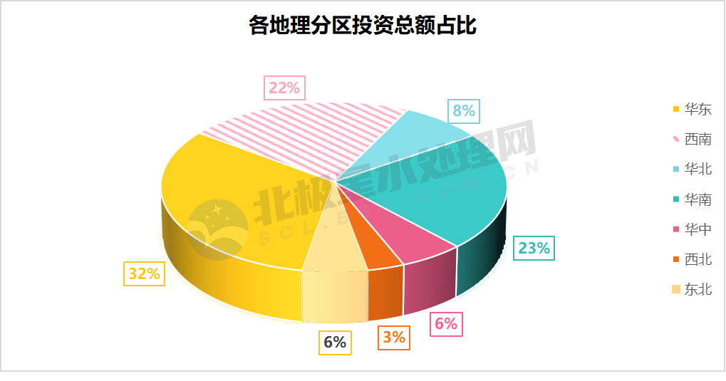 2023年第四季度亿级水处理市场：超800亿！“中”字头组团拿标！碧水源连中数单！