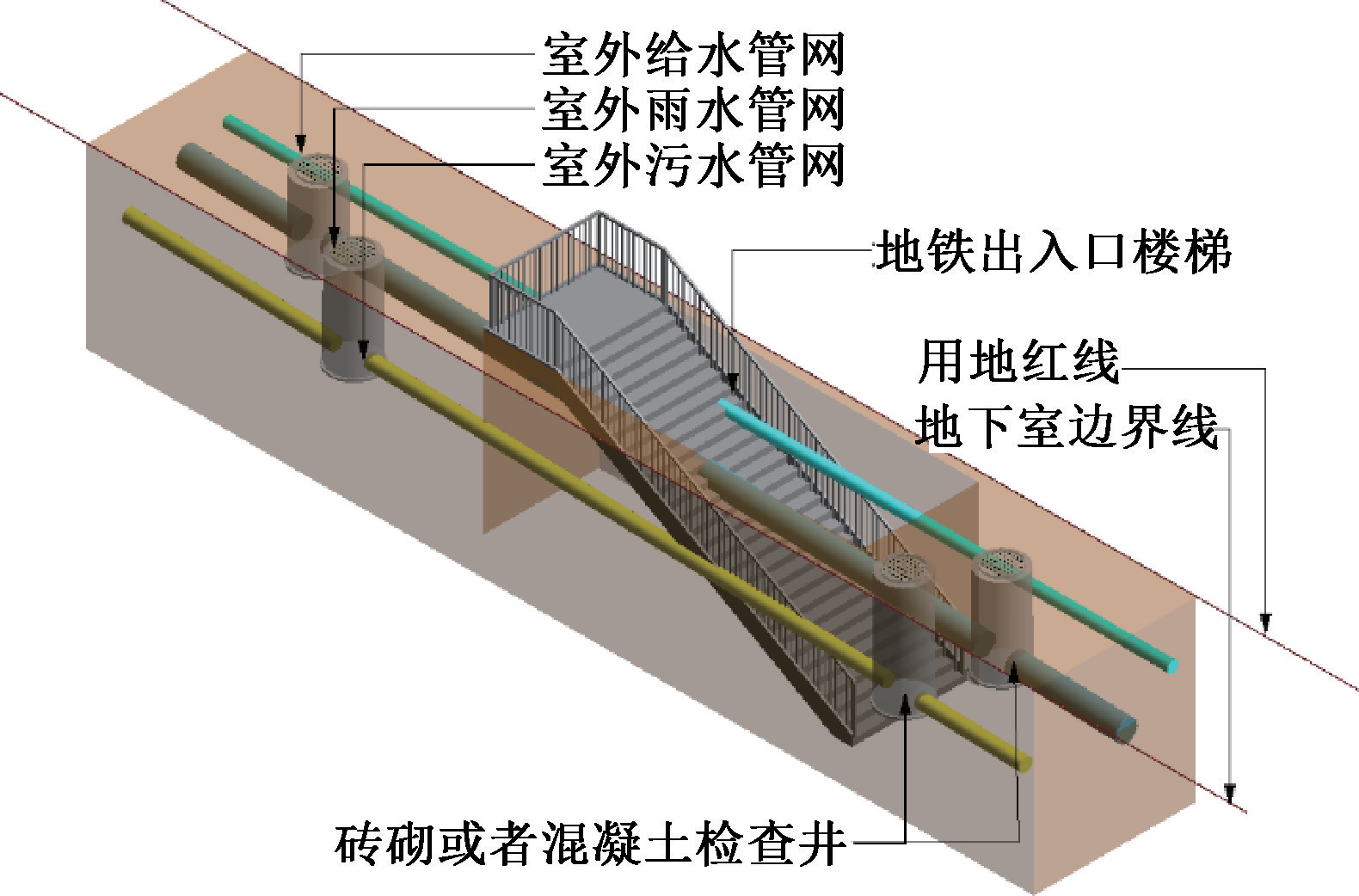 解决室外雨水排水问题的几种设计实践