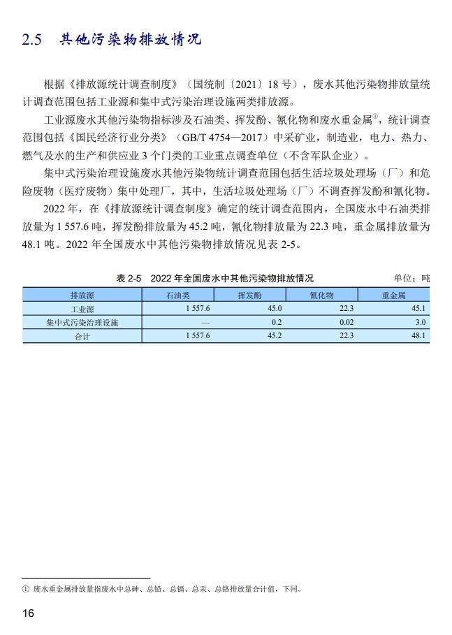 2022年中国生态环境统计年报之废水篇