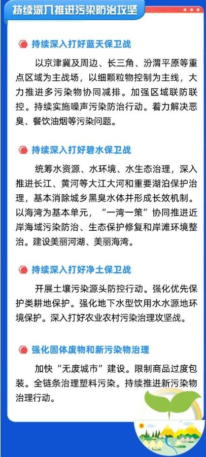 一图读懂 | 全面推进美丽中国建设