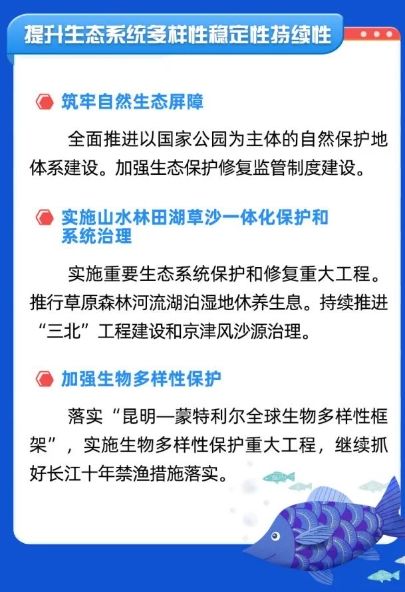 一图读懂 | 全面推进美丽中国建设