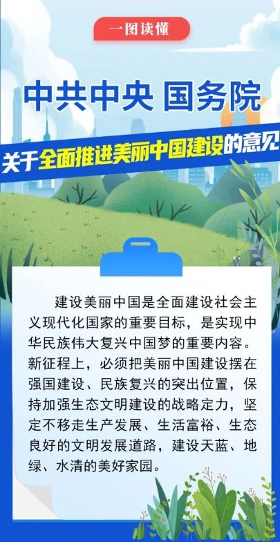 一图读懂 | 全面推进美丽中国建设