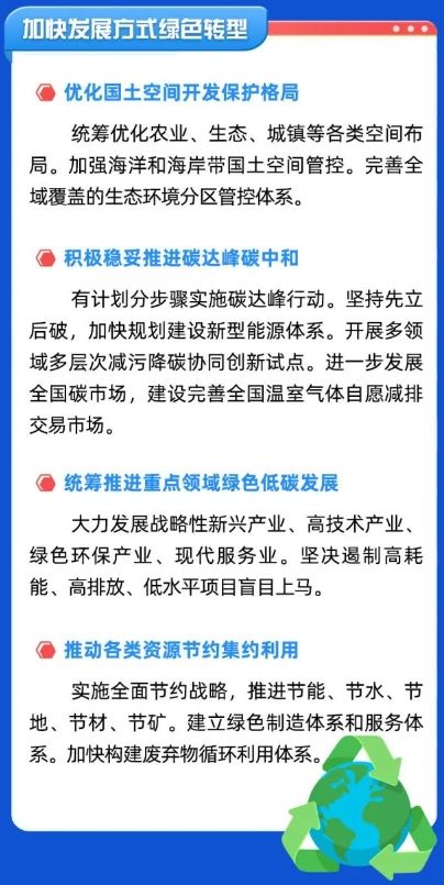 一图读懂 | 全面推进美丽中国建设