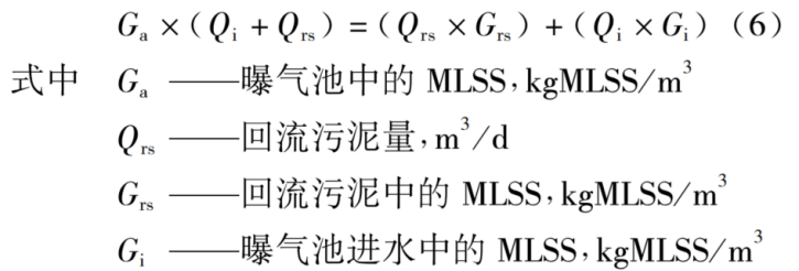 学术回溯 | 动态模拟倒置A²/O工艺