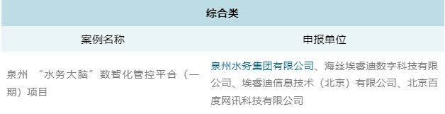 圈层企业9项案例入选2023年智慧水务典型案例