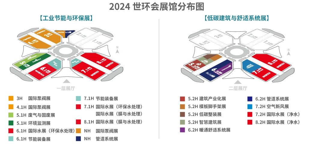 2024上海国际水展给中国水行业注入崭新动力