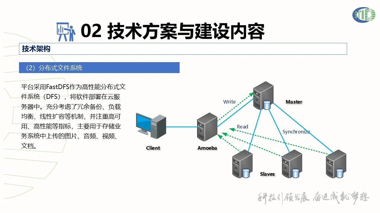 武汉华信数据智慧水厂生产运营管理系统项目