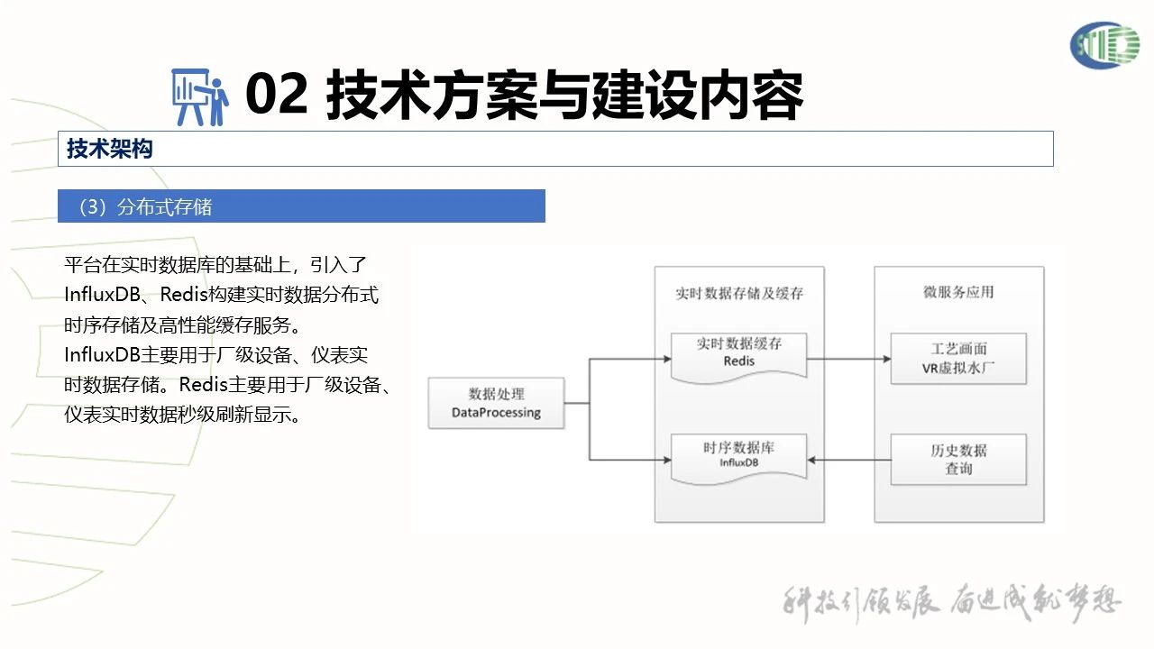 武汉华信数据智慧水厂生产运营管理系统项目