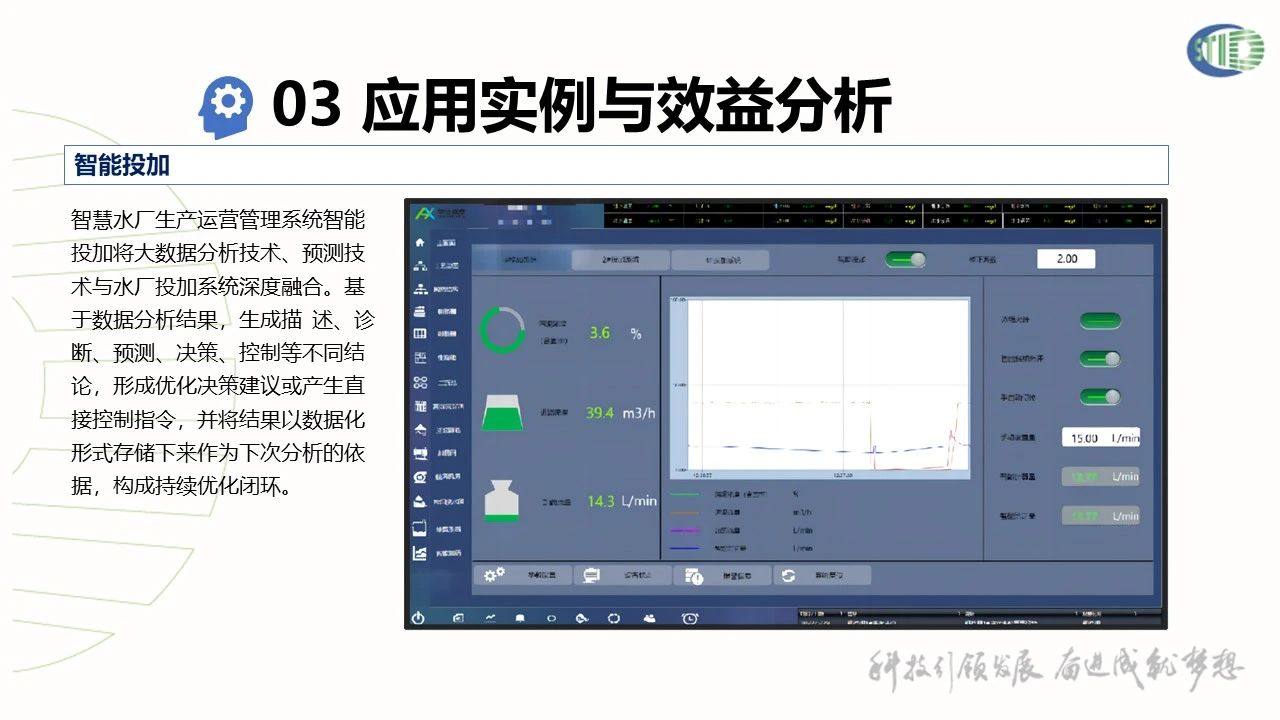 武汉华信数据智慧水厂生产运营管理系统项目