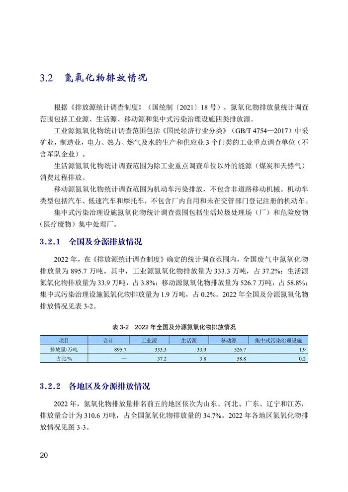 中国生态环境统计年报发布！2022年污水处理厂13527家、生活垃圾处理场(厂)2645家！