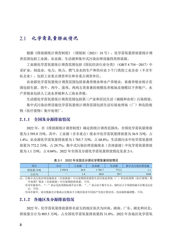 中国生态环境统计年报发布！2022年污水处理厂13527家、生活垃圾处理场(厂)2645家！