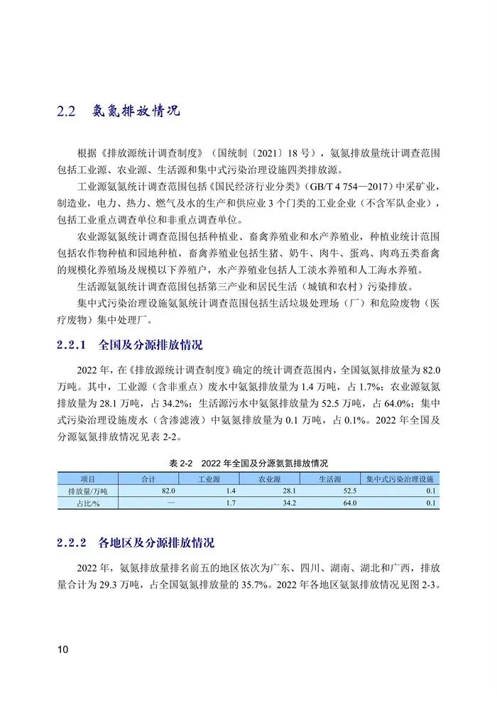 中国生态环境统计年报发布！2022年污水处理厂13527家、生活垃圾处理场(厂)2645家！