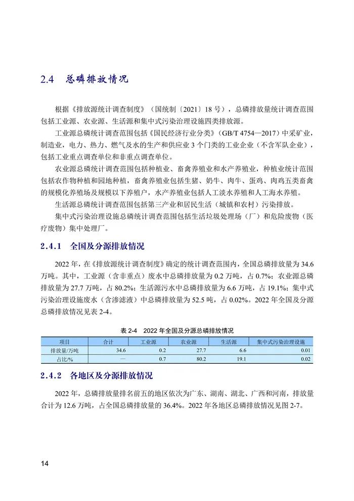 中国生态环境统计年报发布！2022年污水处理厂13527家、生活垃圾处理场(厂)2645家！