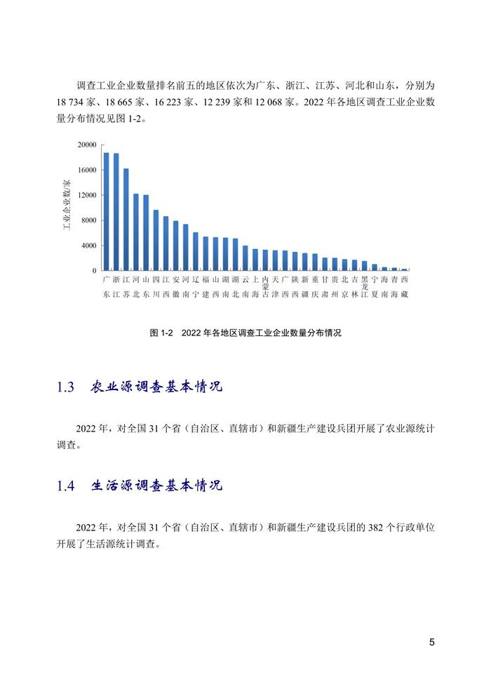 中国生态环境统计年报发布！2022年污水处理厂13527家、生活垃圾处理场(厂)2645家！