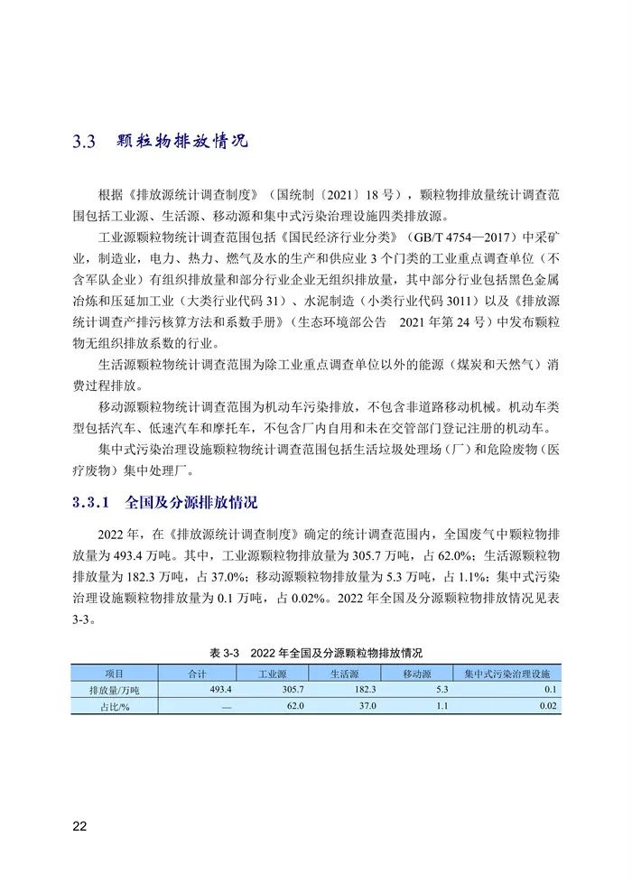 中国生态环境统计年报发布！2022年污水处理厂13527家、生活垃圾处理场(厂)2645家！