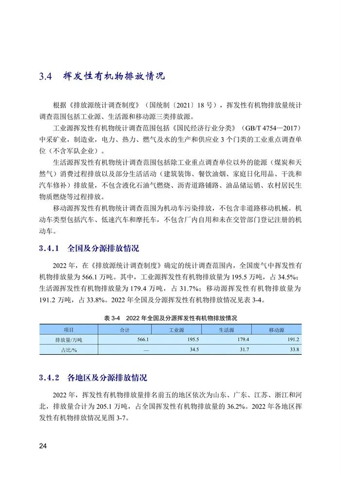 中国生态环境统计年报发布！2022年污水处理厂13527家、生活垃圾处理场(厂)2645家！