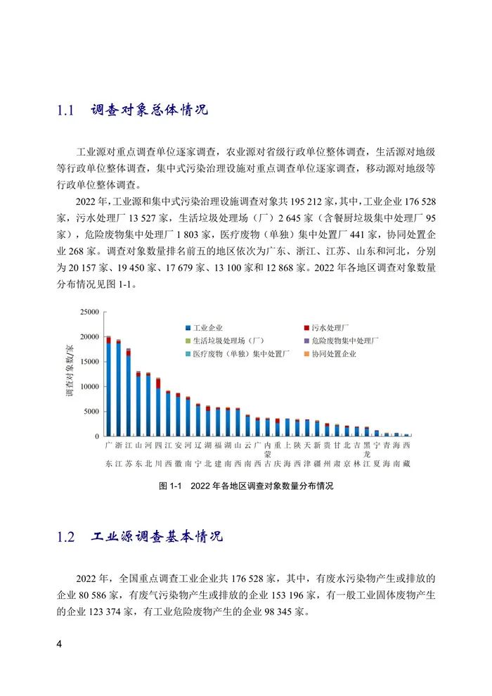 中国生态环境统计年报发布！2022年污水处理厂13527家、生活垃圾处理场(厂)2645家！