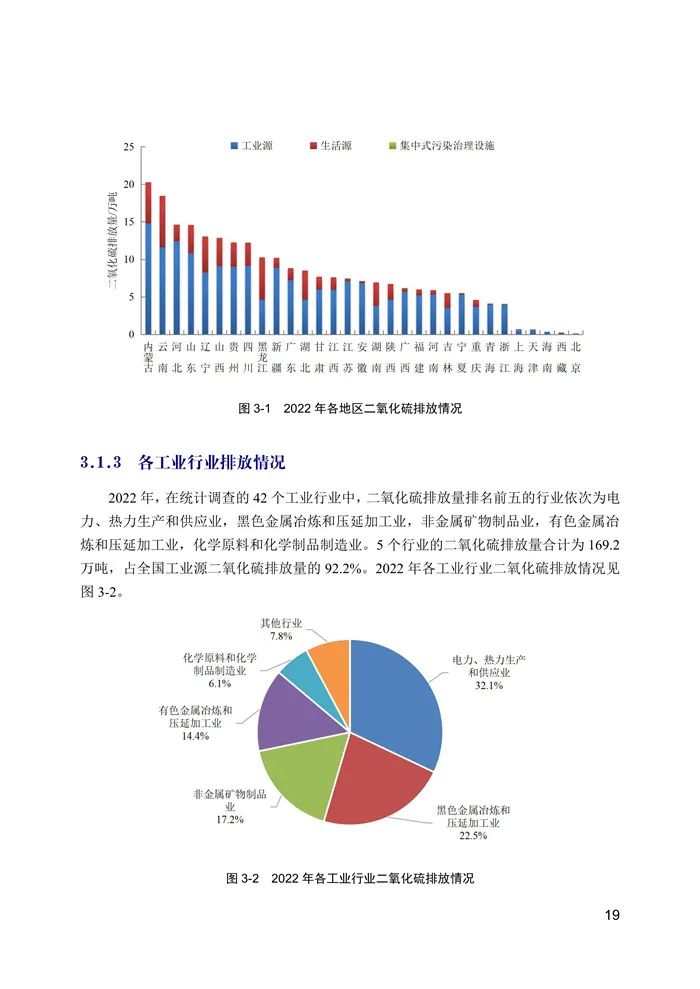 中国生态环境统计年报发布！2022年污水处理厂13527家、生活垃圾处理场(厂)2645家！