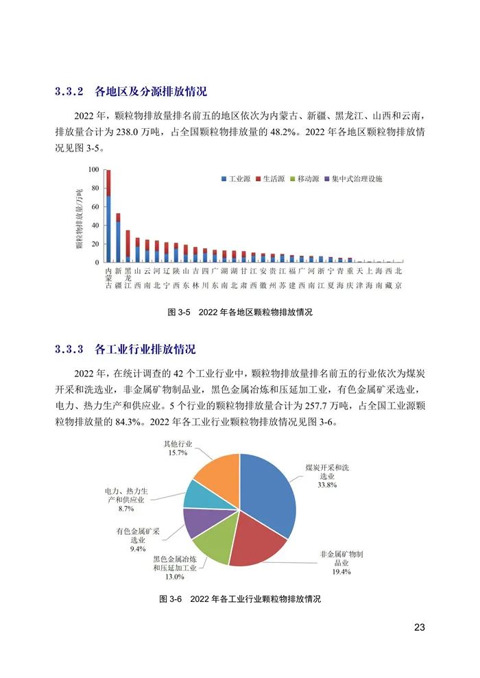 中国生态环境统计年报发布！2022年污水处理厂13527家、生活垃圾处理场(厂)2645家！