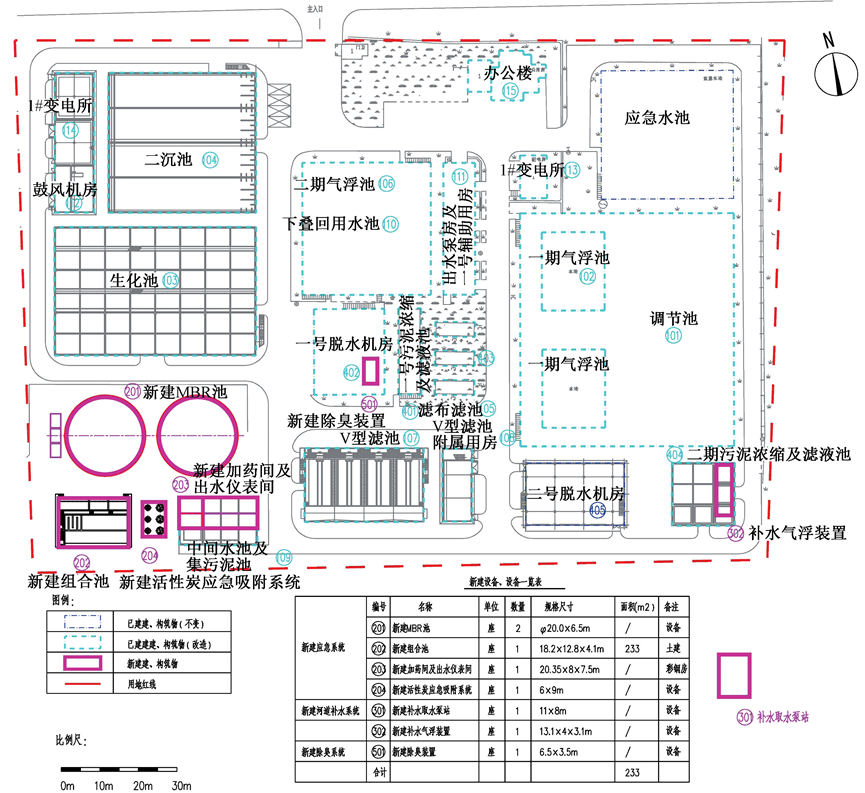 喷织废水厂提标改造工程实例