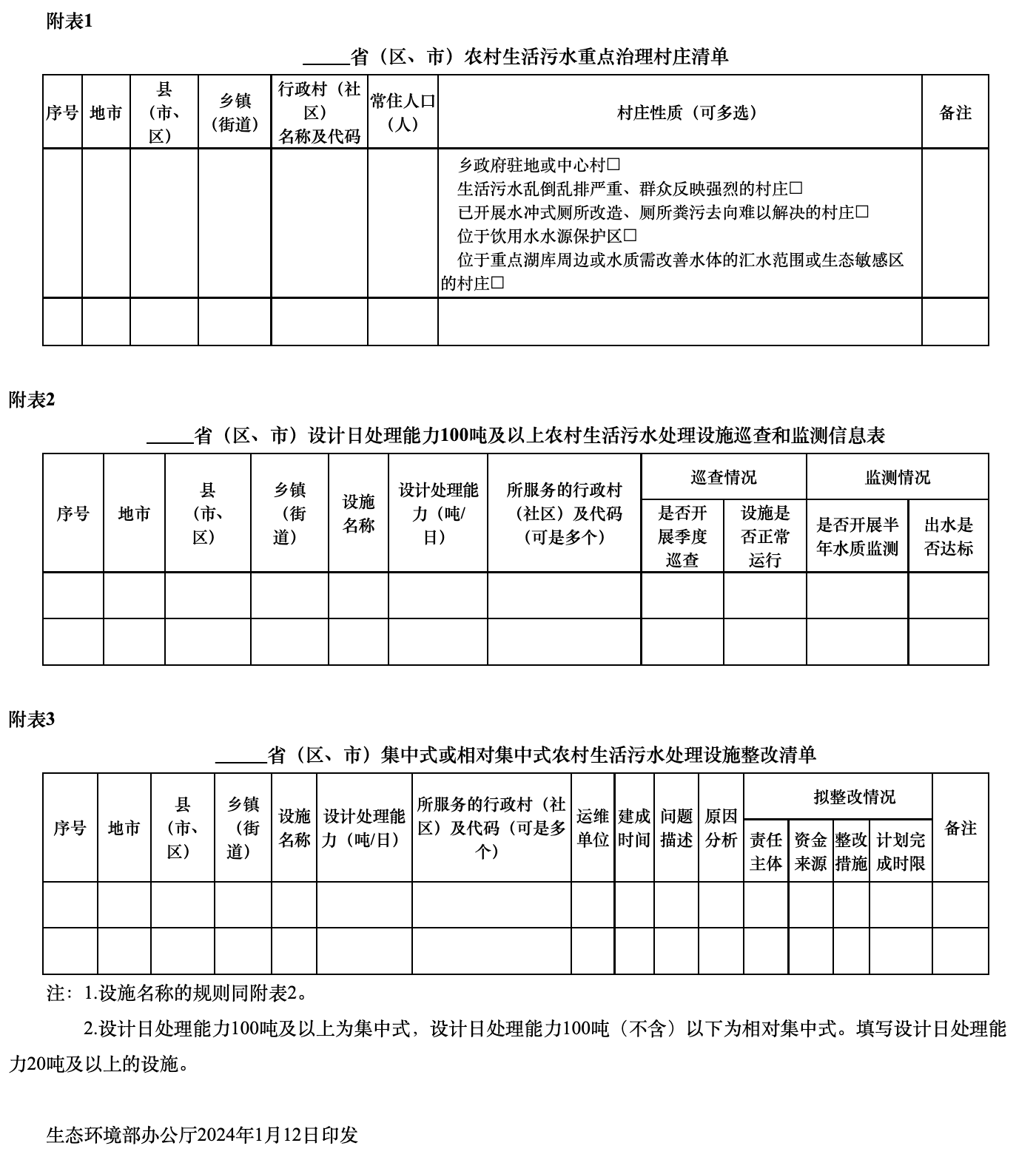 图解+全文《关于进一步推进农村生活污水治理的指导意见》