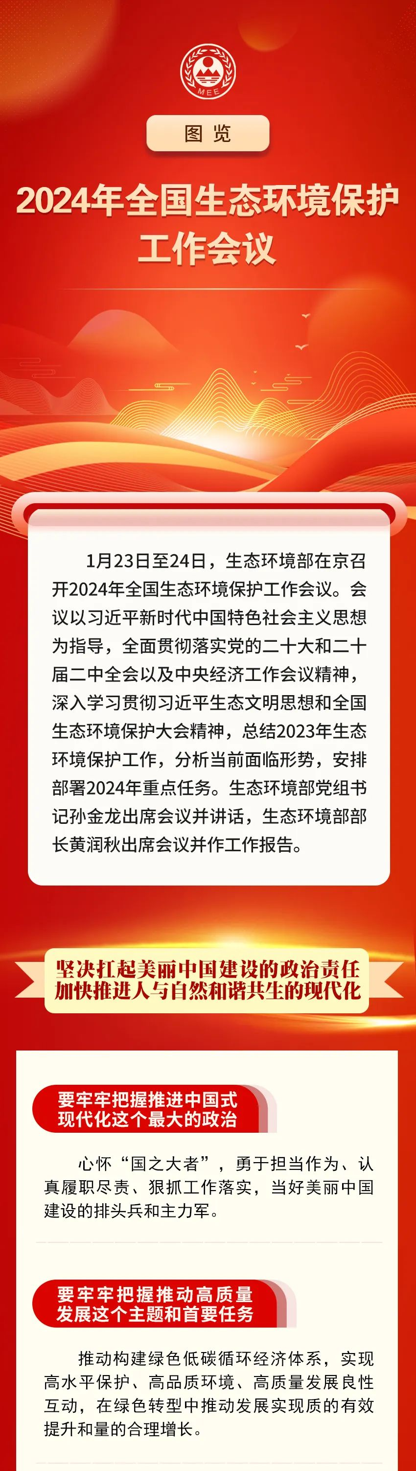 一图读懂｜2024年全国生态环境保护工作会议