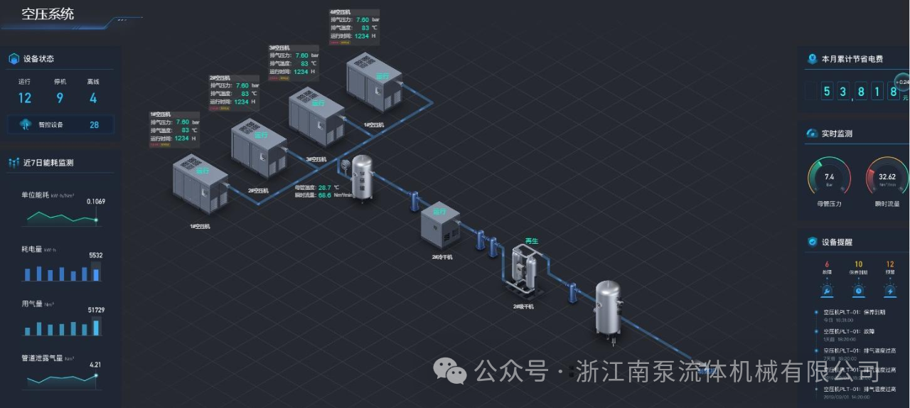 浙江南泵荣获浙江省智能工厂（数字化车间）称号！