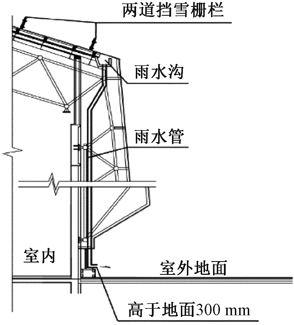 实例：严寒地区斜屋面雨水深化设计要点