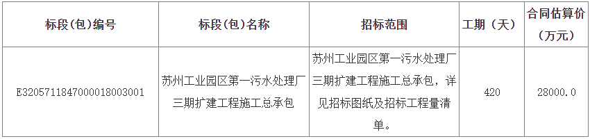 预算2.8亿！苏州工业园区第一污水处理厂三期扩建工程施工总承包招标