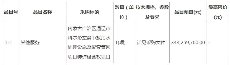 3.4亿！内蒙古自治区通辽市科尔沁左翼中旗污水处理设施及配套管网项目特许经营权项目招标