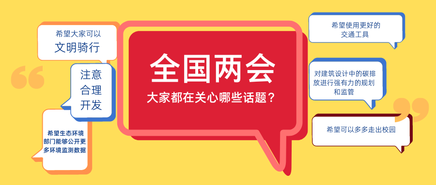 全国两会召开在即 公众关心哪些话题、说明什么？