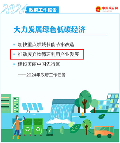 政府工作报告“点名” 这个环保细分产业今年要火了！