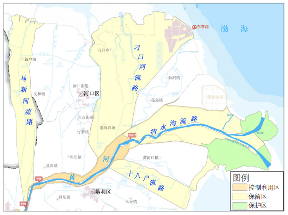 黄河流域泥沙系统治理科学研究与工程实践