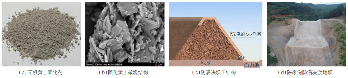 黄河流域泥沙系统治理科学研究与工程实践