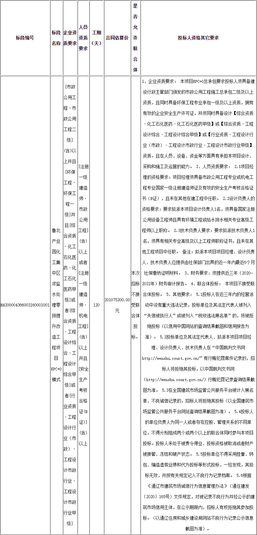 超2亿！通辽市鲁北产业园化工集中区浓盐水处理零排提升改造工程项目EPC+O模式招标！