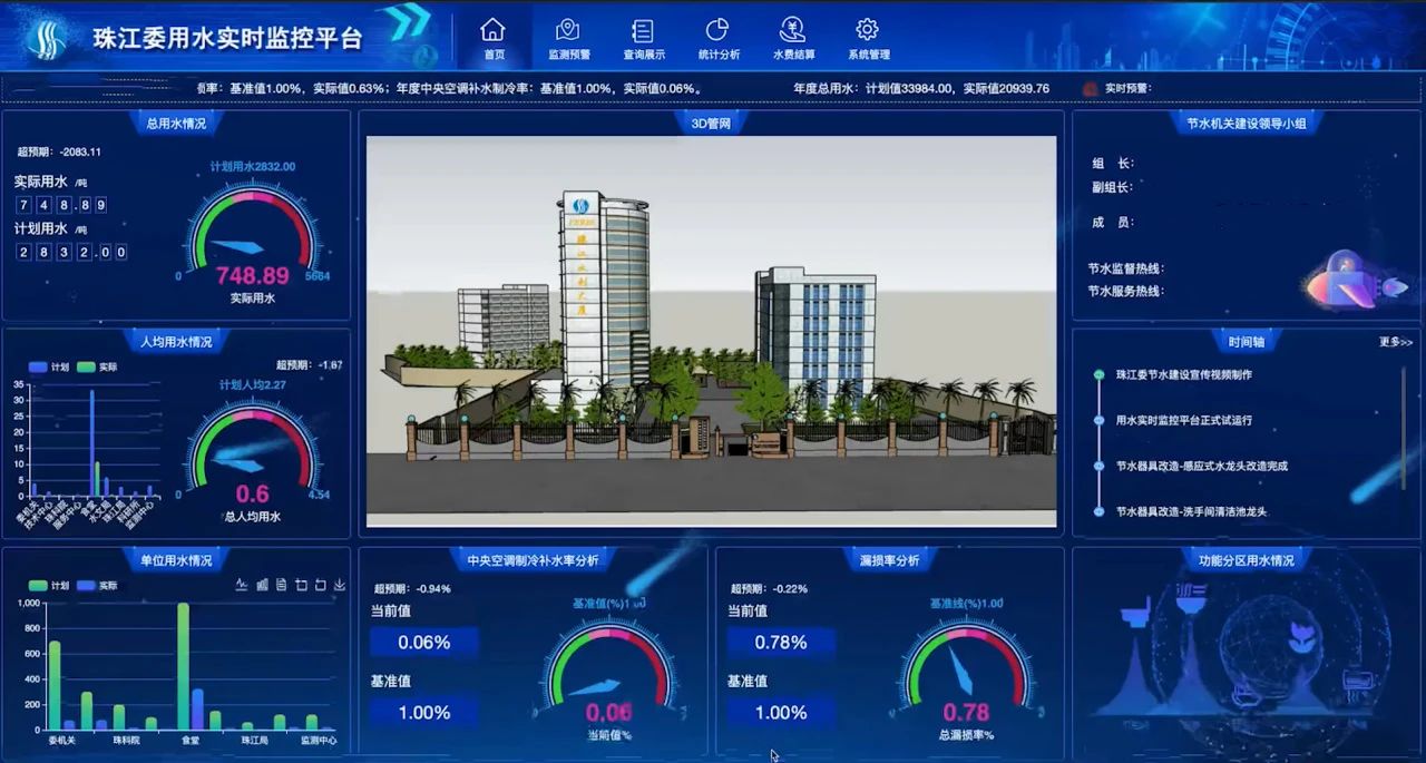 2023中国节水十大经典案例新鲜出炉！