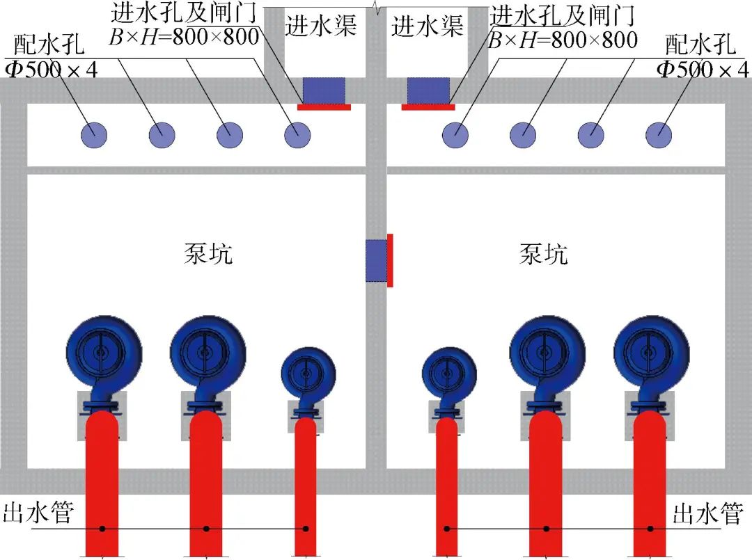 基于数理统计和数值分析的污水处理厂处理效果评估方法