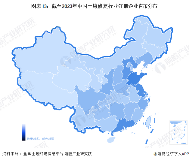 预见2024：《2024年中国土壤修复行业全景图谱》